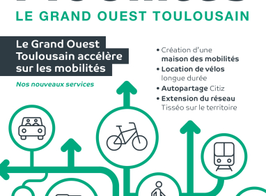 Affiche mobilités CCGOT